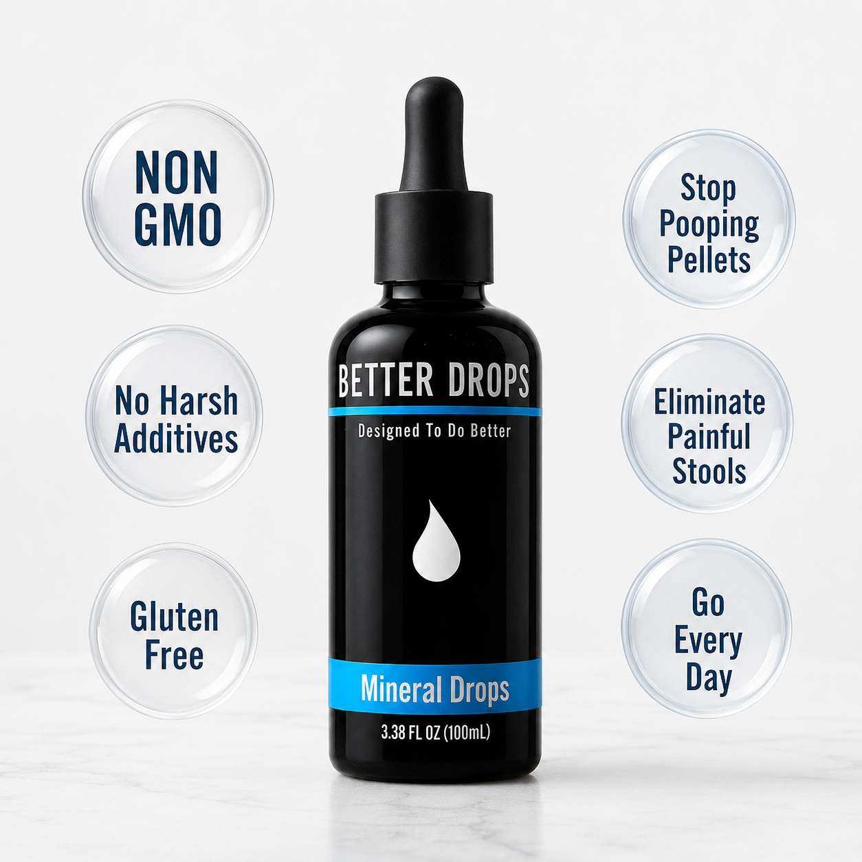 BetterDrops Trace Mineral Drops — Constipation & Bloating Relief
