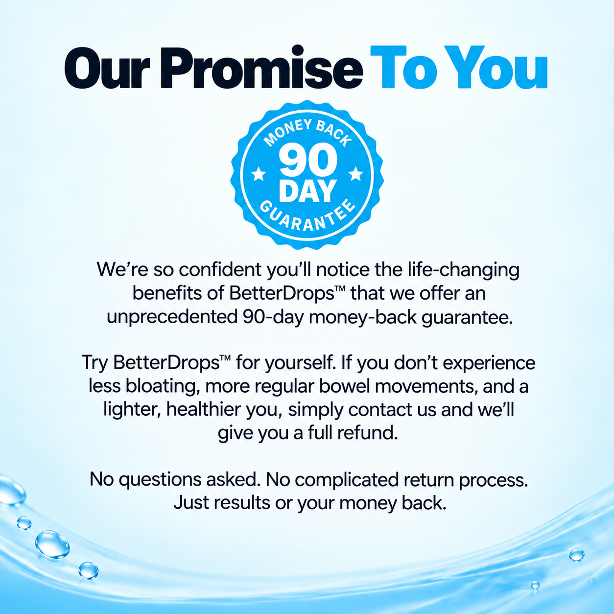BetterDrops™ Trace Minerals
